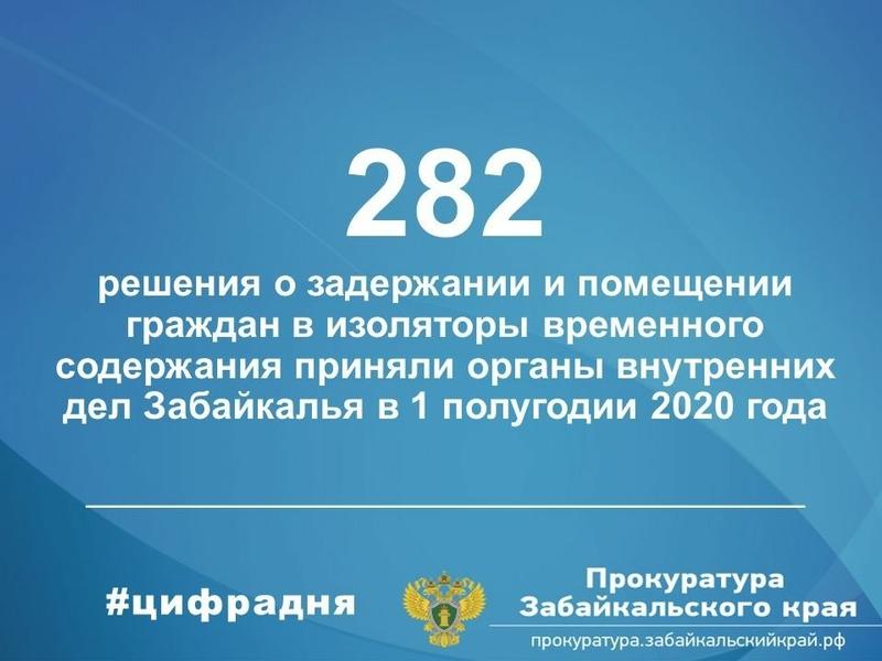  300       2020 