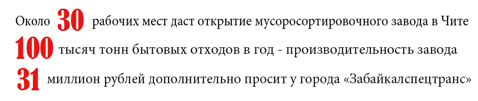 Завод «Нью-Васюки»
