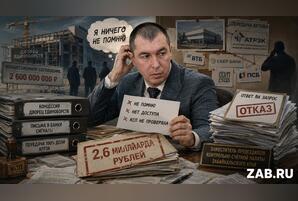 «Я ничего не помню»: как зампред КСП Кефер «потерял память» на 2,6 миллиарда рублей