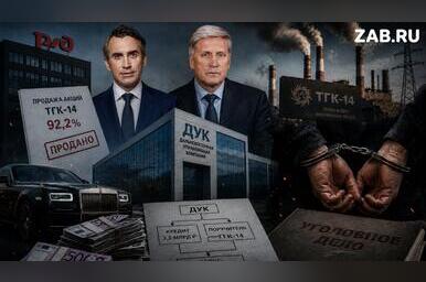 Таинственная «ДУК»: как «компания-призрак» захватила теплоснабжение двух регионов