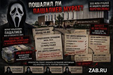 Пошалил Мурат Пашалиев? Или кто стоит за очередным схематозом в Забайкальском крае. Расследование ZAB.RU