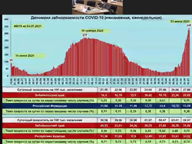 Закон о переводе 30 миллионов