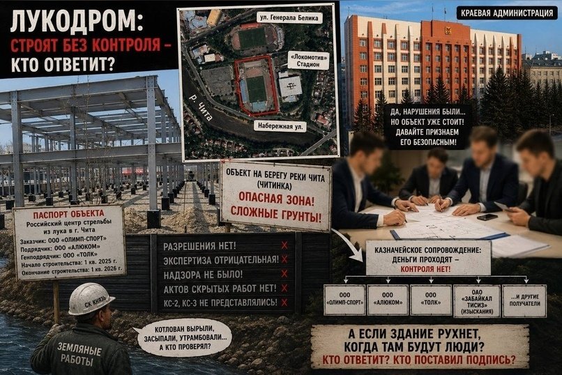 Фундамент как вещественное доказательство
