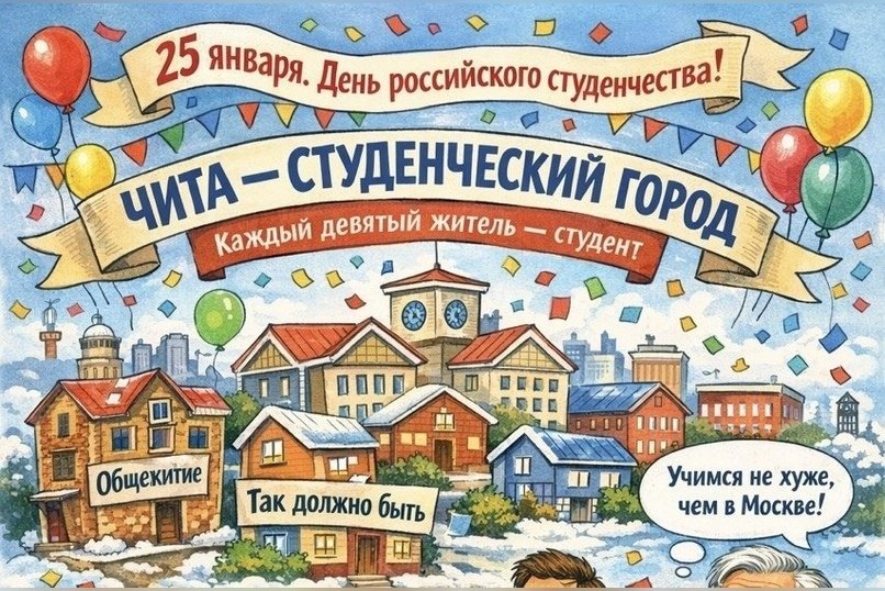 Чита — студенческий город. Сегодня День российского студенчества, и это важно осознать каждому