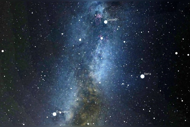 ПЛАНЕТАРИЙ: Пыль Галактики и небесные свидания