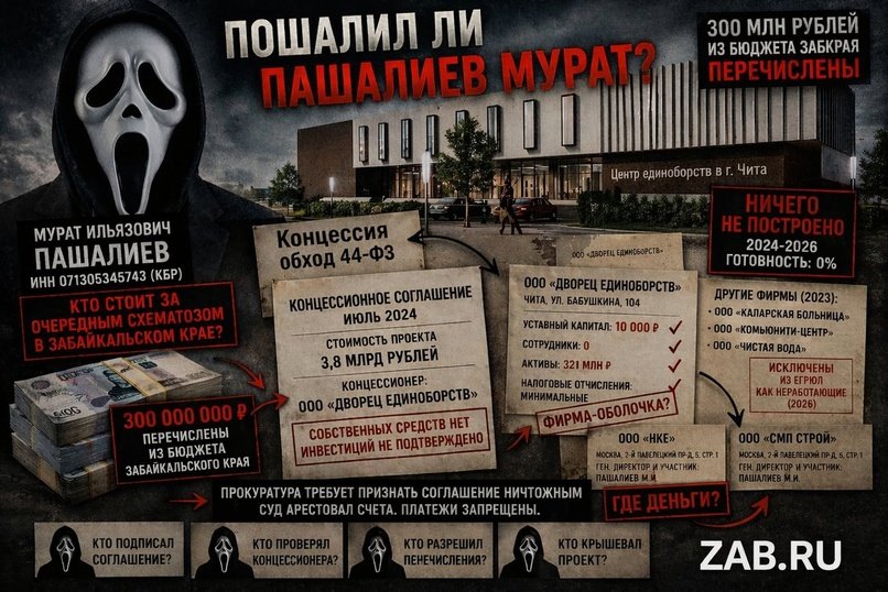 Пошалил Мурат Пашалиев? Или кто стоит за очередным схематозом в Забайкальском крае. Расследование ZAB.RU