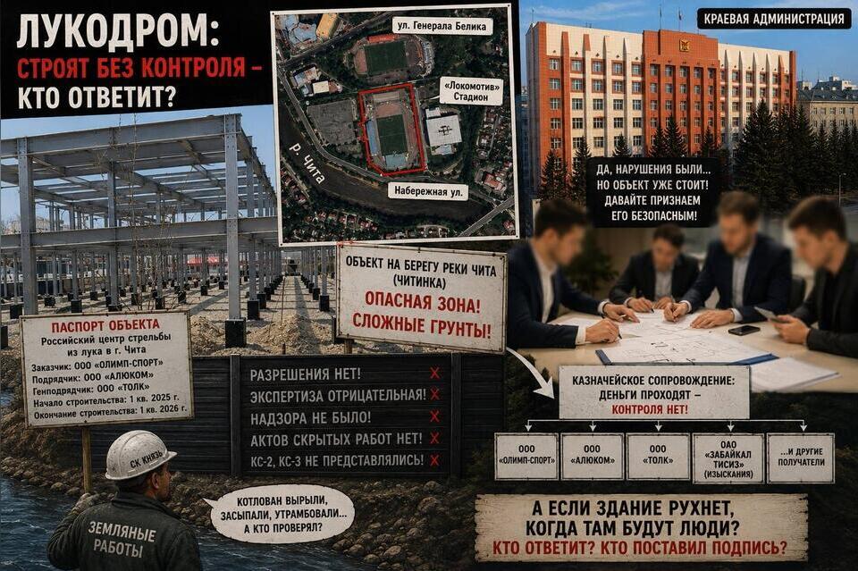Фундамент как вещественное доказательство