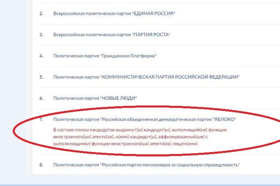 Информацией о наличии иностранных агентов промаркировали партию «Яблоко»