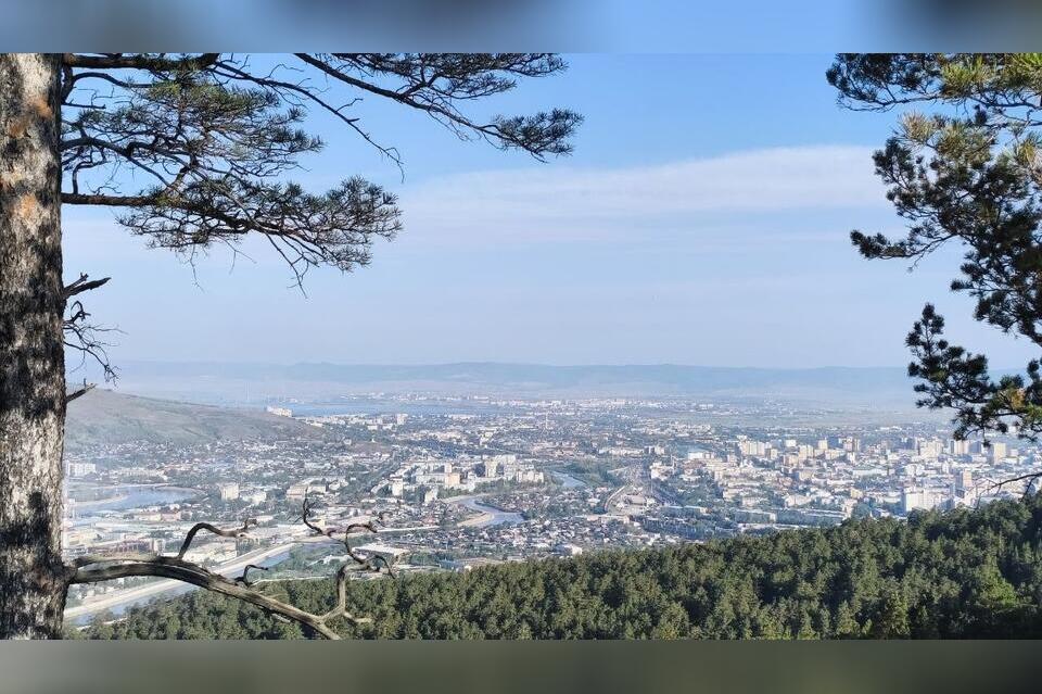 Гороскоп для жителей Забайкальского края на 12 августа