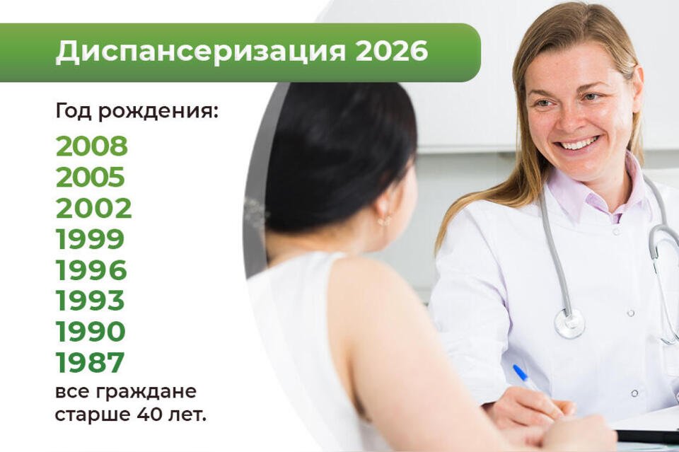 Профилактический осмотр и Диспансеризация в 2026 году: что входит в бесплатную проверку здоровья