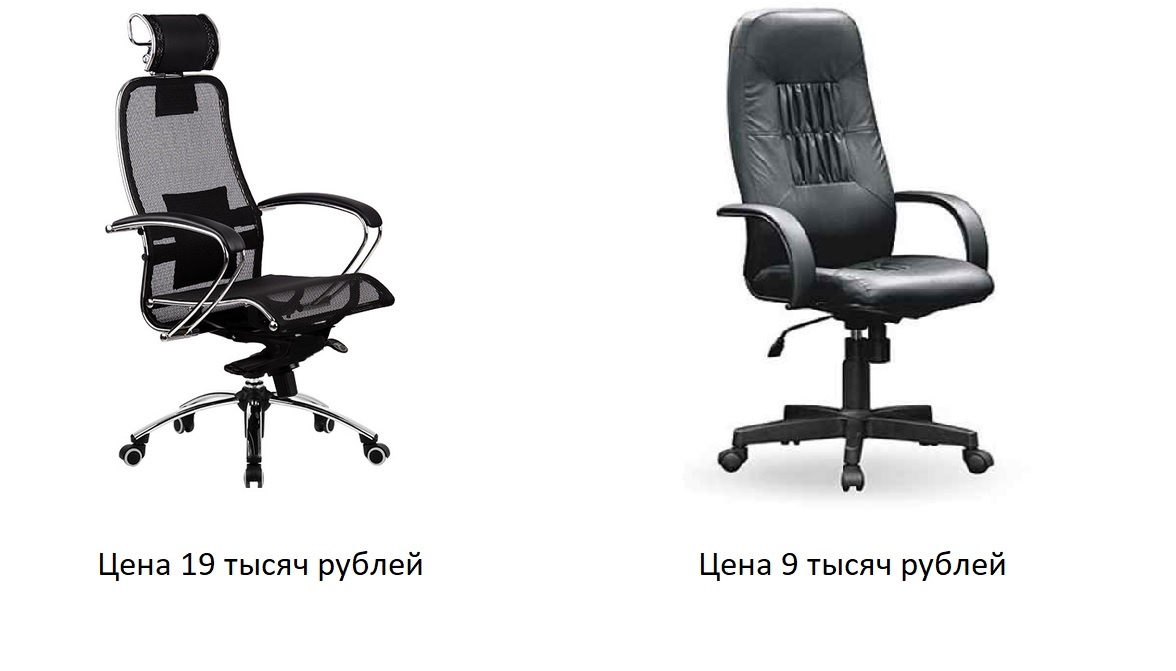 Кресла за 19 тыс руб с 3D-подголовниками закупят власти в Забайкалье за счёт краевого бюджета