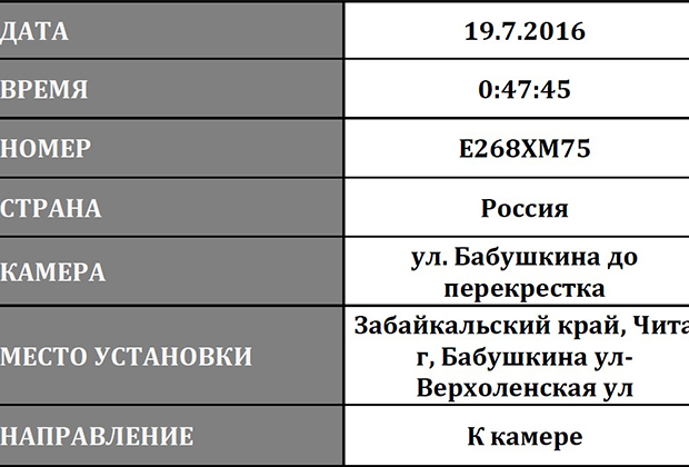 «Я задержал дыхание, чтобы не выдать себя»