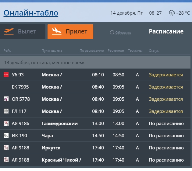 Расписание авиабилетов чита москва билет на самолет из астрахани в москву