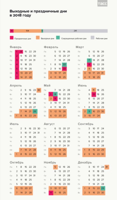 Кабмин утвердил календарь выходных на 2018 год