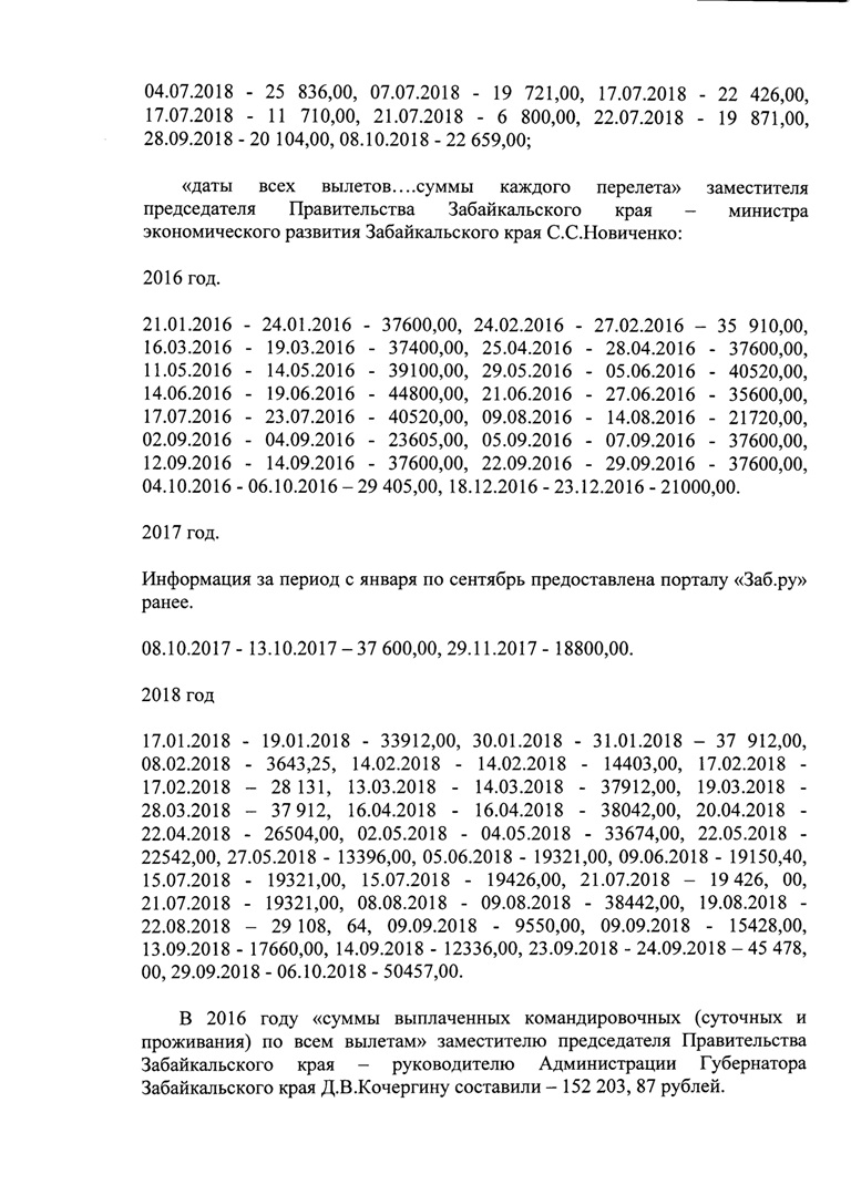 Командировки Кочергина за 3 года обошлись бюджету края в 2 млн рублей