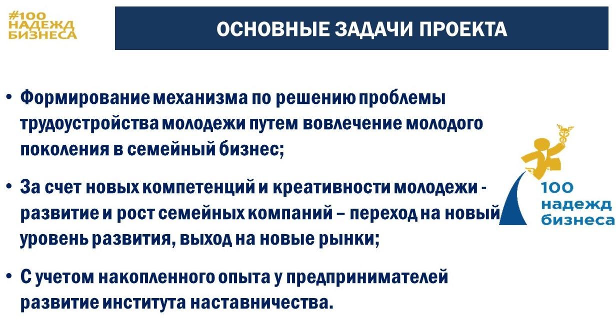 Торжественный старт проекта ТПП России «100 Надежд Бизнеса» пройдет 31 марта 2021 года