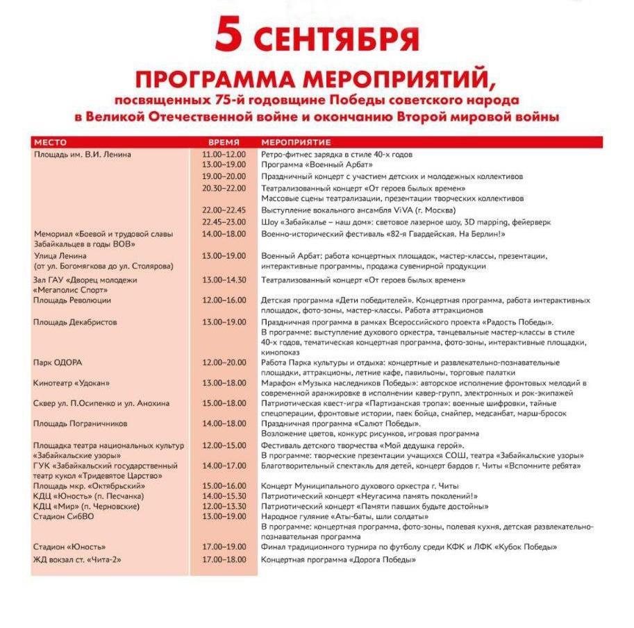 Праздничные мероприятия, посвященные 75 годовщине Победы, пройдут в Чите