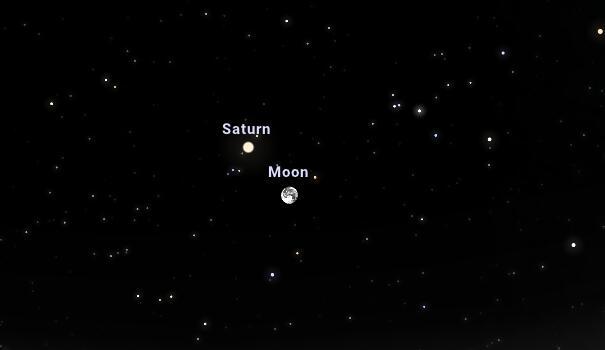 ПЛАНЕТАРИЙ: Туманность Андромеды, парад планет и звездный дождь