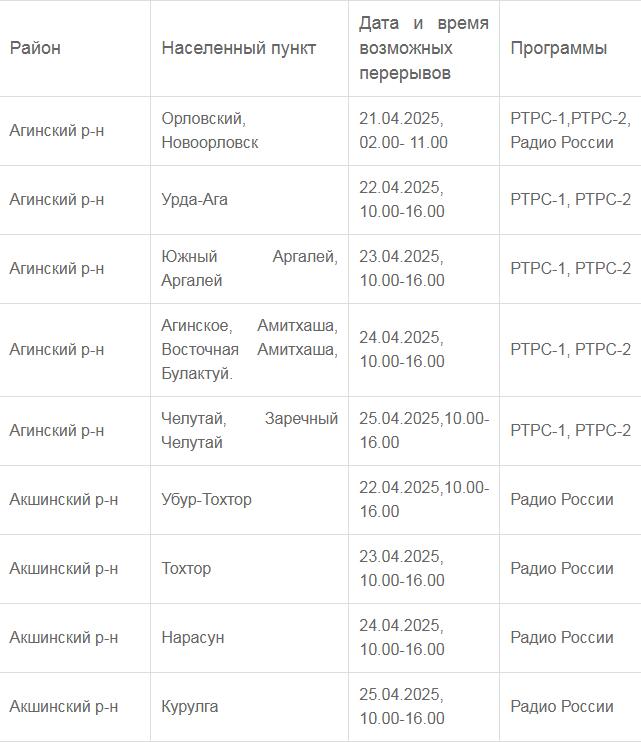 Забайкальцам дали возможность передохнуть от телевизоров