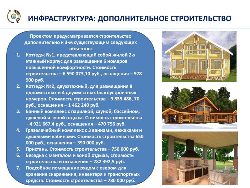Забайкальским предпринимателям предложили инвестировать в курорт Баунт в Бурятии
