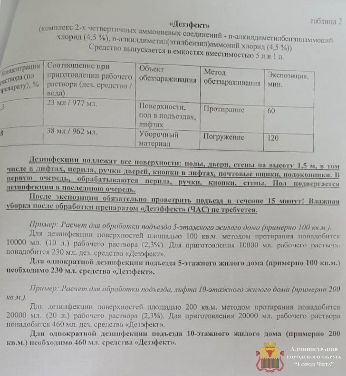 Сапожников рекомендовал УК и ТСЖ Читы проводить ежедневную дезинфекцию подъездов в домах