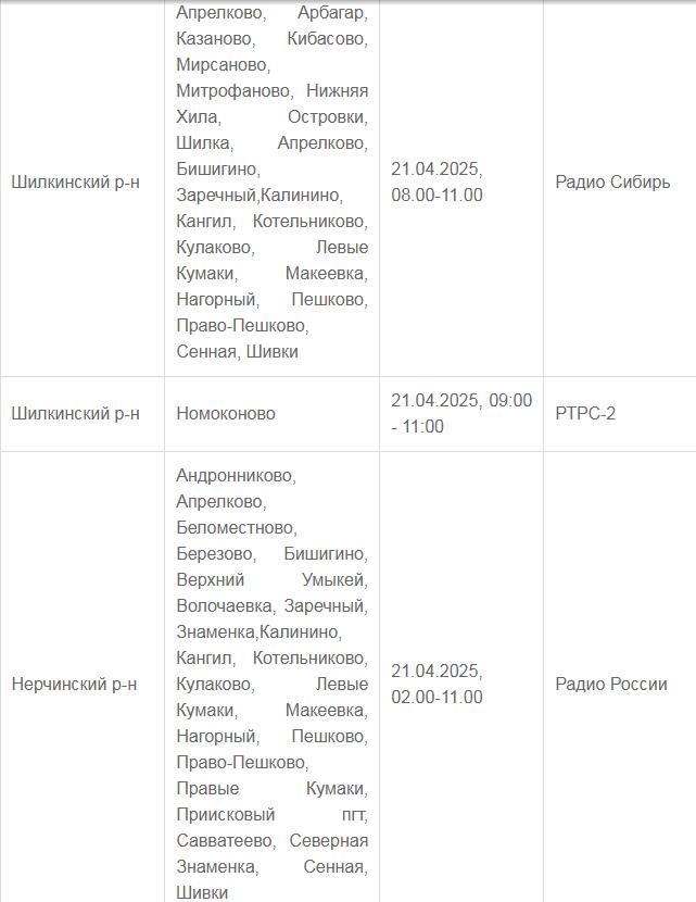 Забайкальцам дали возможность передохнуть от телевизоров