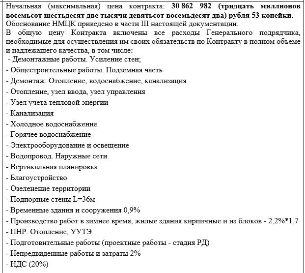 Администрация Читы отремонтирует дом на Ползунова за 31 млн рублей