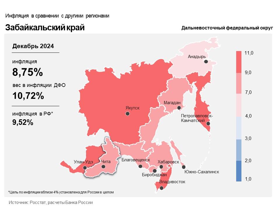 Инфляция начала снижаться в Забайкалье - Банк России