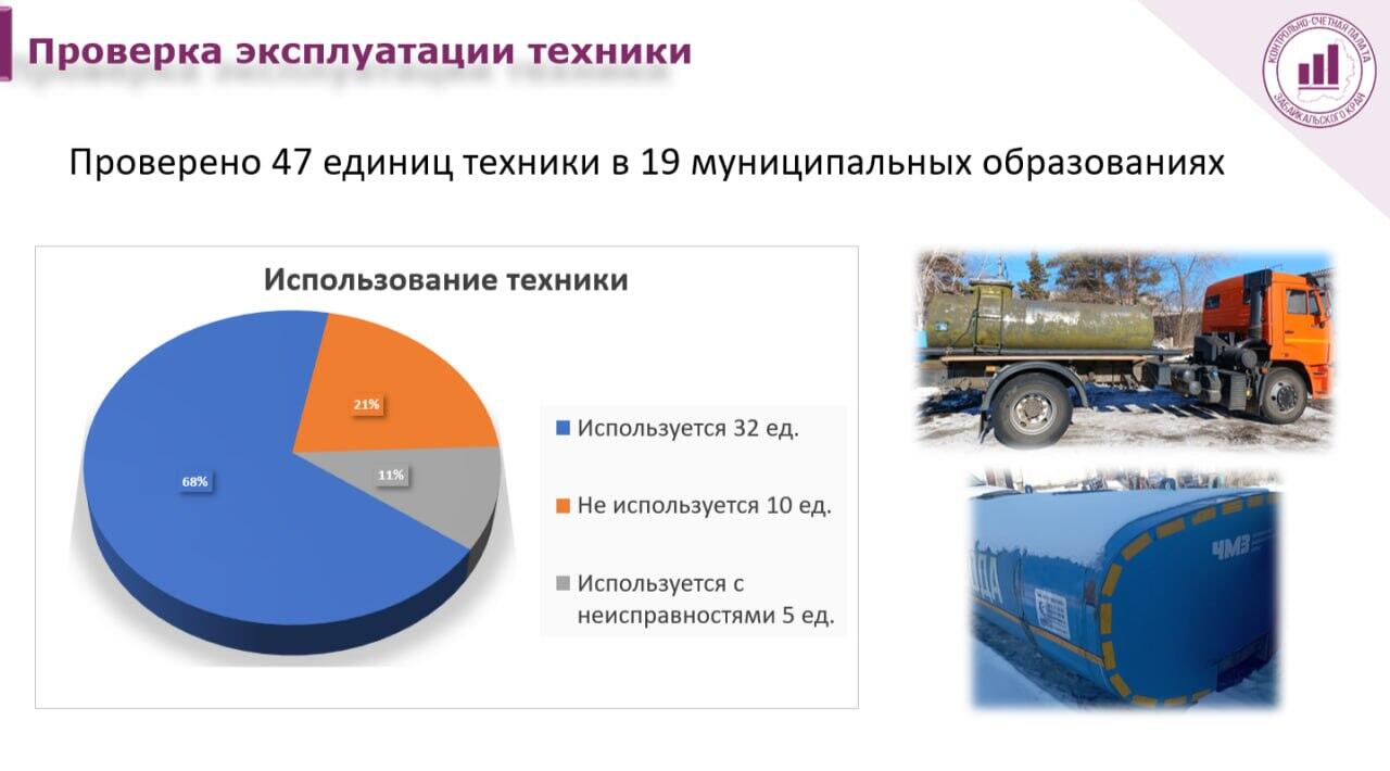 Власти Забайкалья не знают, где нужны ассенизаторские машины