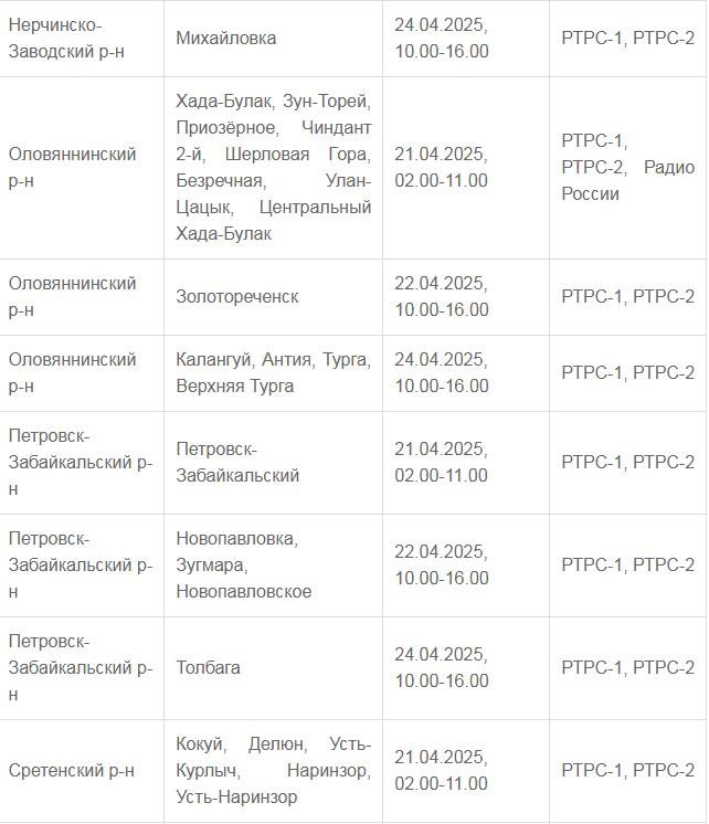 Забайкальцам дали возможность передохнуть от телевизоров