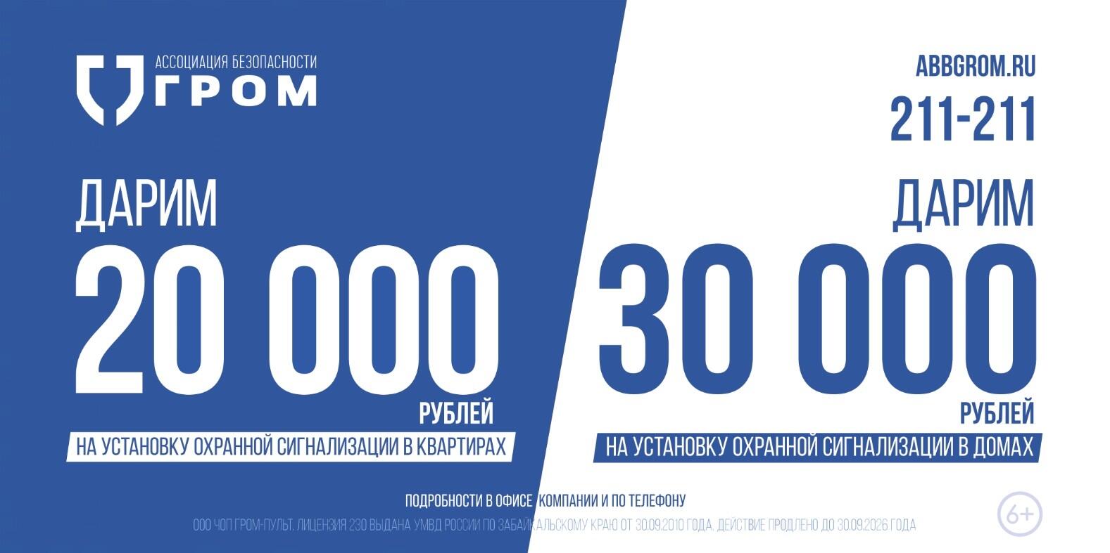 Забудьте о тревогах и звонках соседям! АБ «Гром» дарит каждому до 30 тысяч рублей на охрану жилья