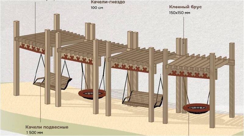 В селе Тупик построят новый парк