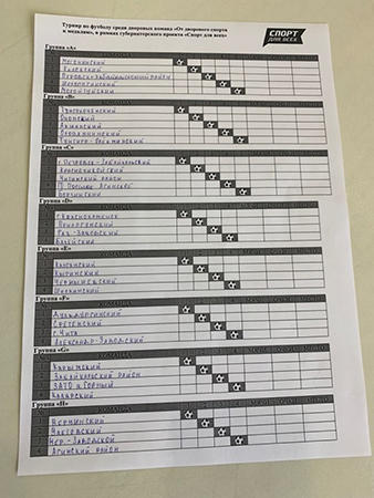 Стал известен порядок игр футбольного турнира «От дворового спорта к медалям»