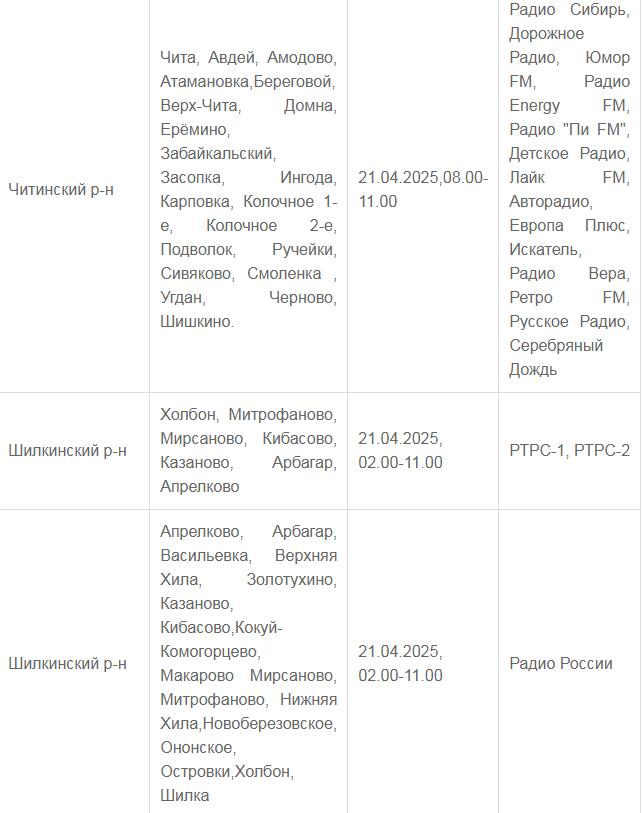 Забайкальцам дали возможность передохнуть от телевизоров