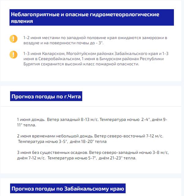 Что ждёт крыши детсадов и школ в преддверии резкого ухудшения погоды?