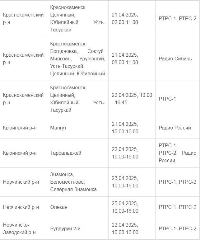 Забайкальцам дали возможность передохнуть от телевизоров