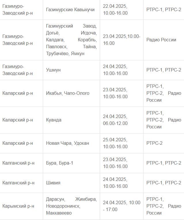 Забайкальцам дали возможность передохнуть от телевизоров