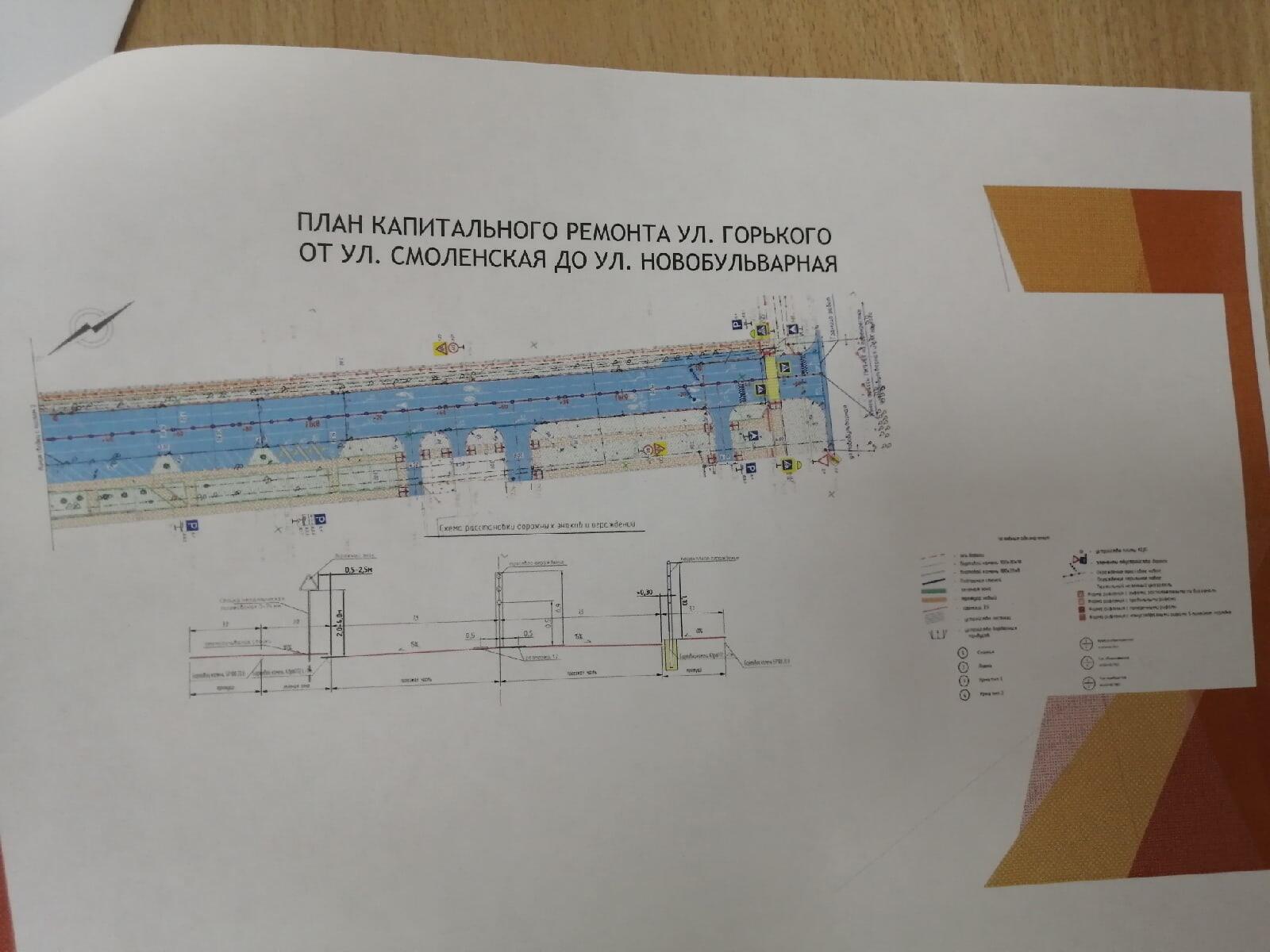 Капитальный ремонт проект