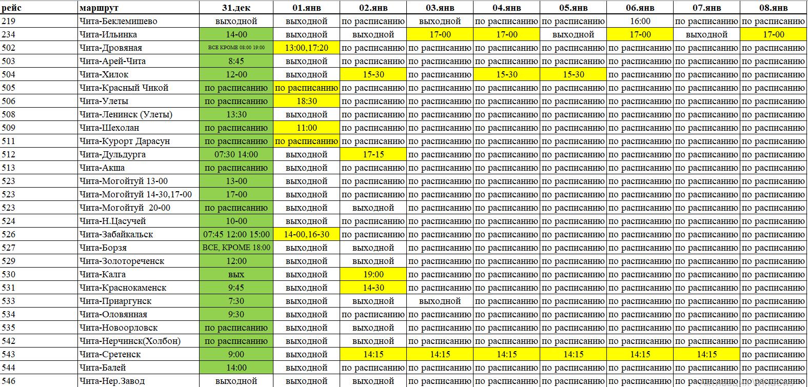 14 автобус чита расписание. Автовокзал Чита расписание. Режим работы автокассы Чита.