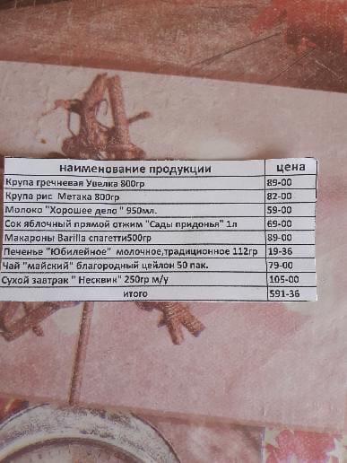Стало известно содержание продуктового набора для школьников-льготников в Забайкалье