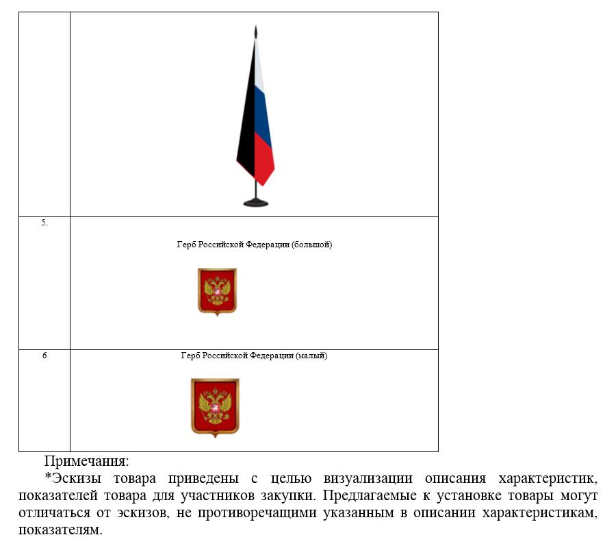Государственные флаги и гербы России закупят для школ региона