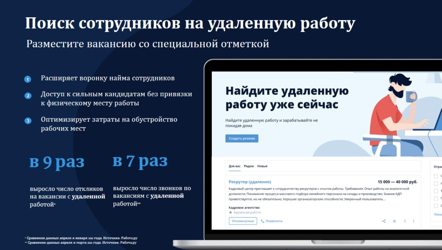 Сбербанк провёл вебинар, посвящённый теме цифровой экосистемы банка