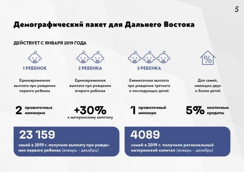 Козлов: Суммы соглашений по ТОРам достигли 120 млрд руб в Забайкалье и Бурятии