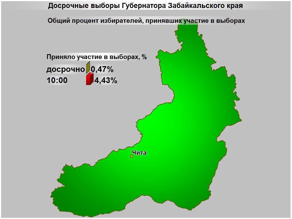 Районы забайкальского края