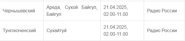 Забайкальцам дали возможность передохнуть от телевизоров