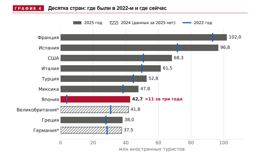 Турист пишем, два в уме
